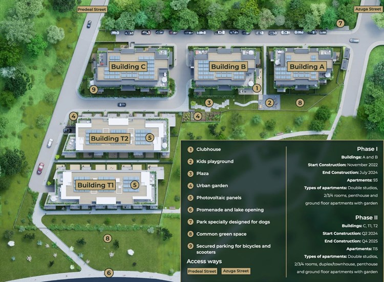 First Estates Pipera Residance Phase 1&2, Romanya